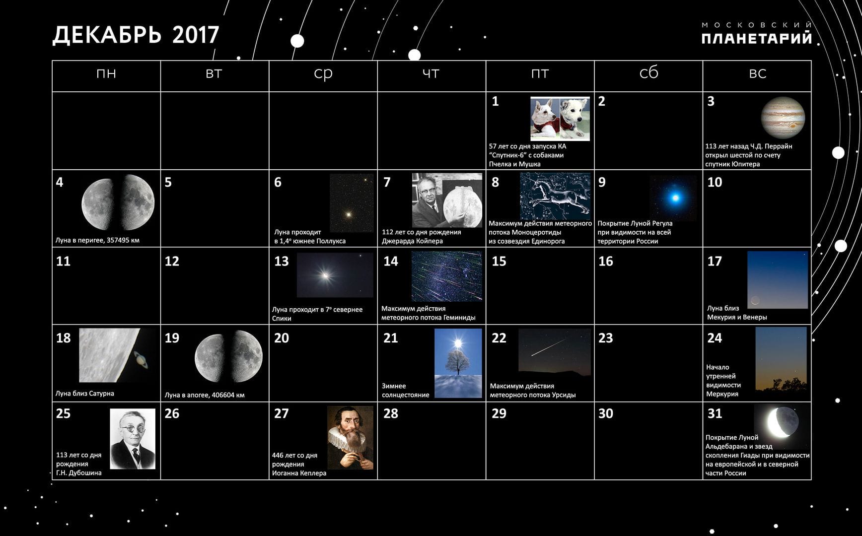 луна 7 января 2023.