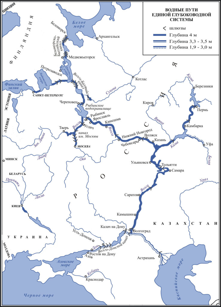 водные пути